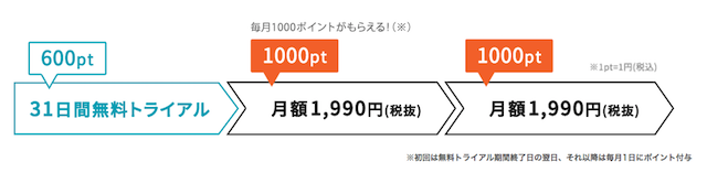 ryoukin.png